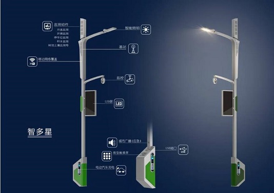 智慧路灯跟普通路灯有什么不同