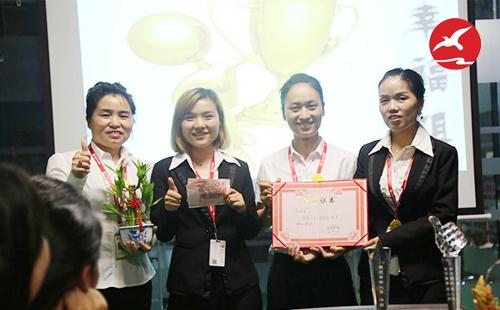 中山古镇太阳能路灯厂家，正翔照明9月业绩评比大会